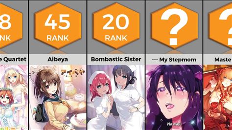 hentai.top|Best Hentai Anime [Top 10 List]